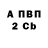 Бутират 1.4BDO Black Window